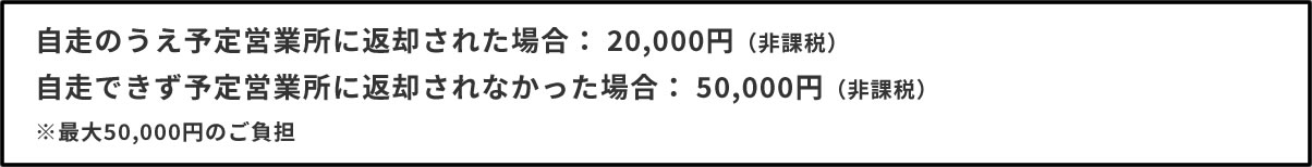 自走のうえ予定営業所に返却された場合： 20,000円（非課税） 自走できず予定営業所に返却されなかった場合： 50,000円（非課税） ※最大50,000円のご負担