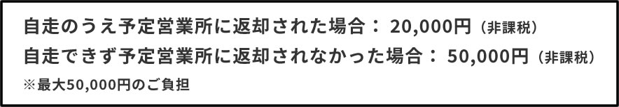 自走のうえ予定営業所に返却された場合： 20,000円（非課税） 自走できず予定営業所に返却されなかった場合： 50,000円（非課税） ※最大50,000円のご負担